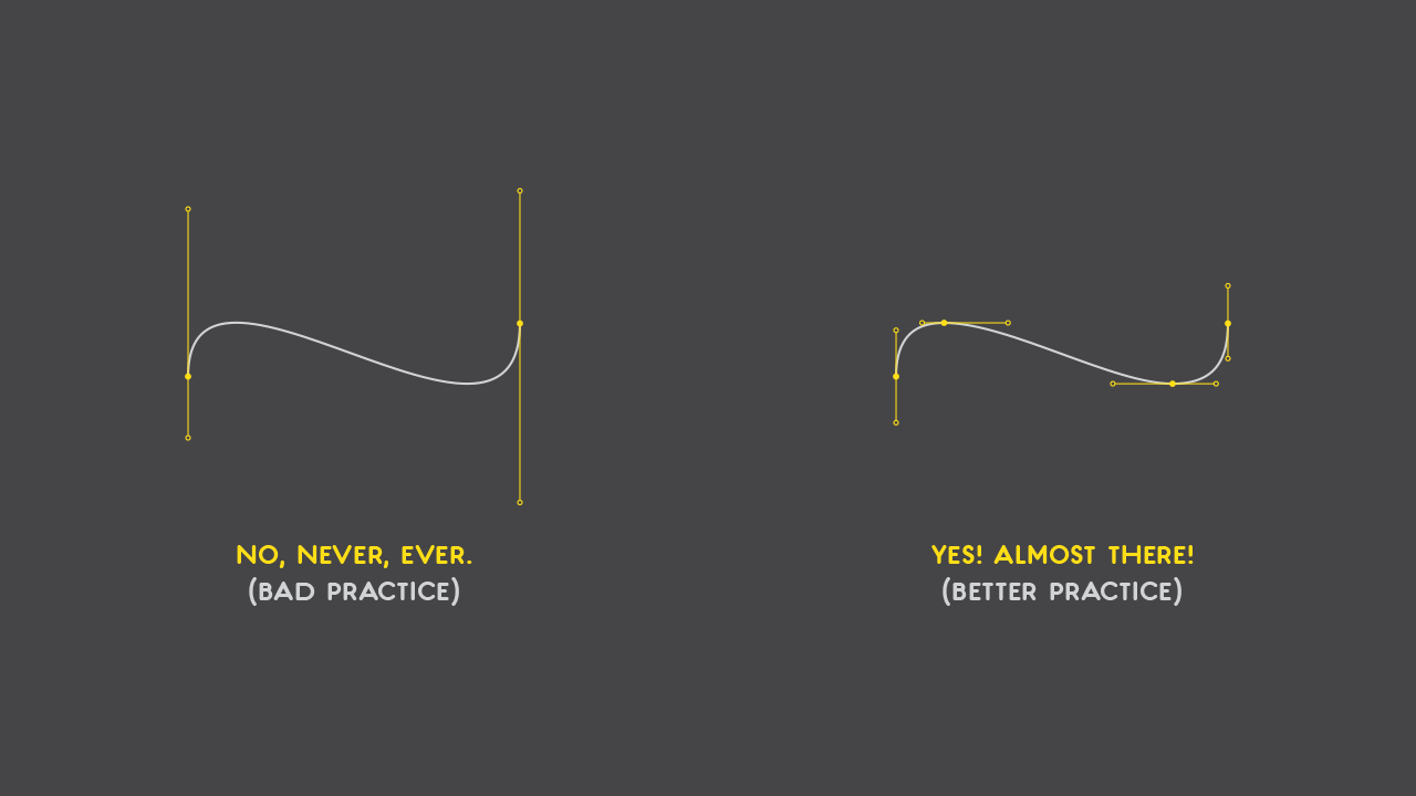 Патч Безье. The bezier результат. Swift bezier Path туториал. Bezier на плате.